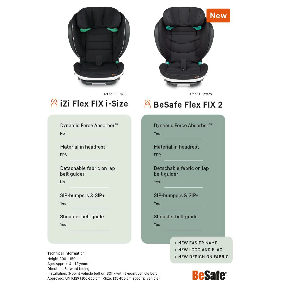 BeSafe Flex Fix 2 Car Seat - Metallic Melange - Image 3