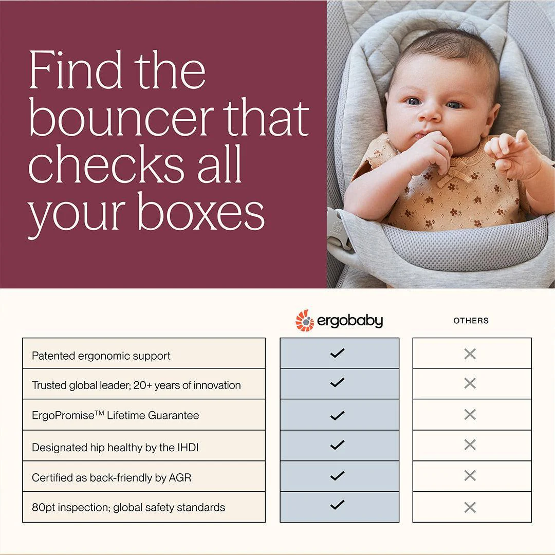 Ergobaby Evolve Mesh Baby Bouncer - Sage Green - Image 7