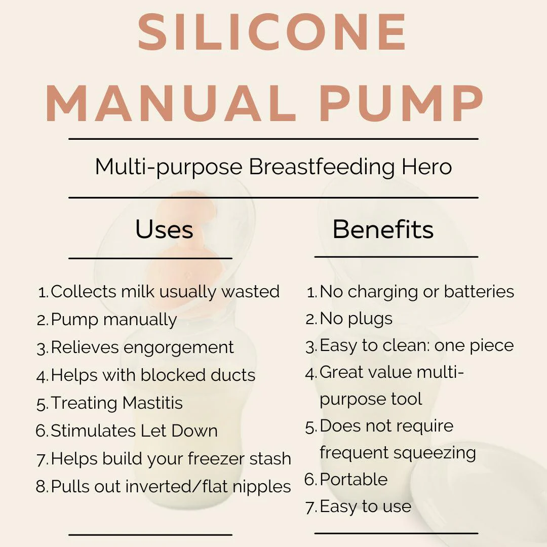 Fraupow Manual Breast Pump + Milk Collector - Image 2