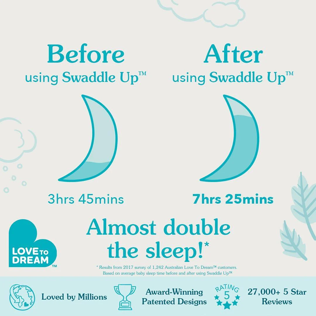 Love to Dream Swaddle Up Sleeping Bag 1.0 Tog - Moon Olive - Image 5