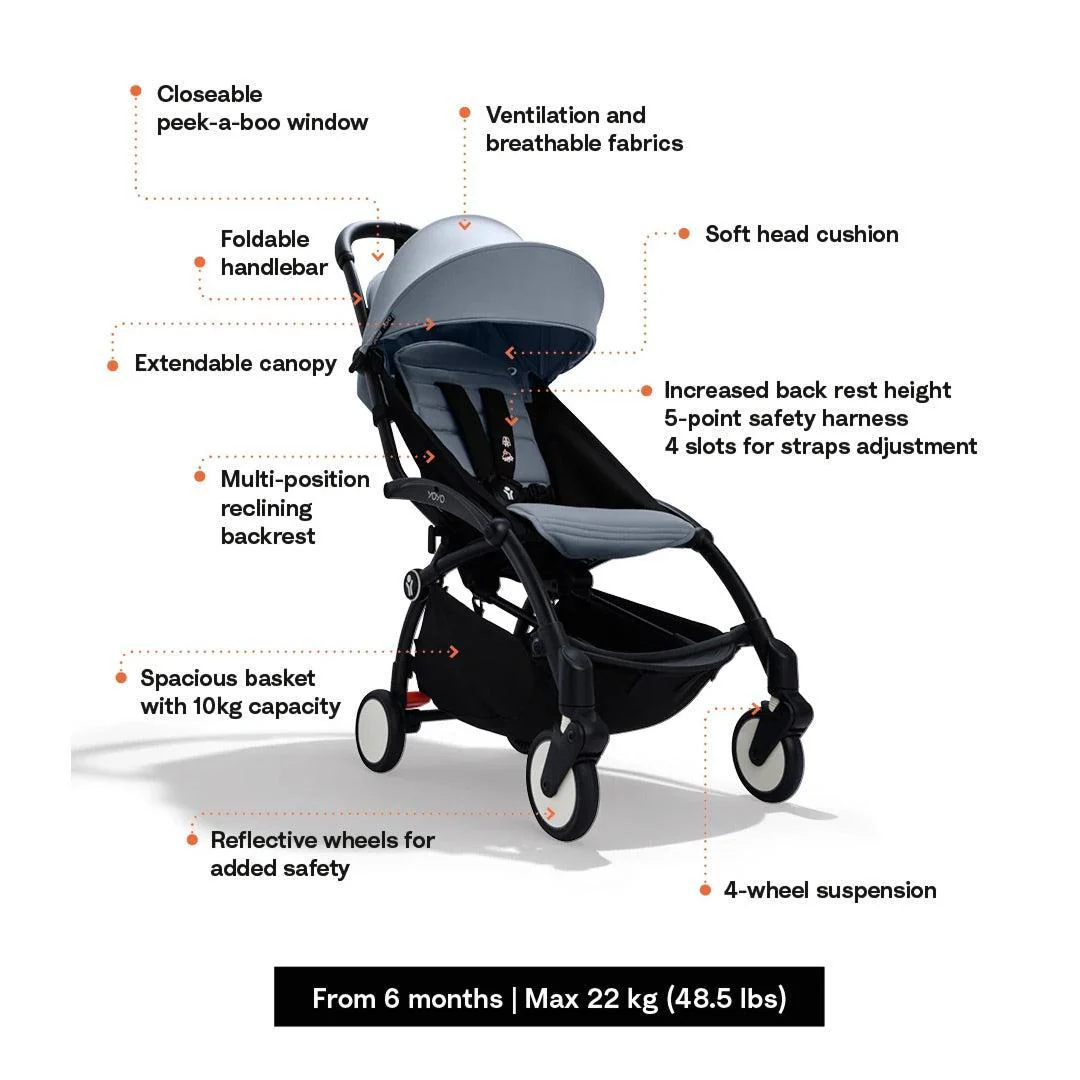 Stokke YOYO3 Stroller from 6 Months - Image 5