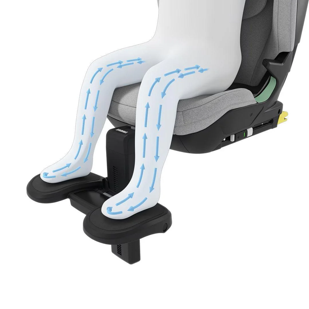 Thule Palm Footrest - Image 4
